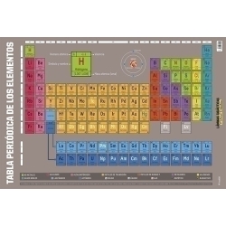 Lamina Escolar Erik Pvc 40X59,5 Didàctica Taula D'Elements