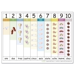 Lamina Escolar Kluger Aprèn A Comptar 1-10 64X45Cm