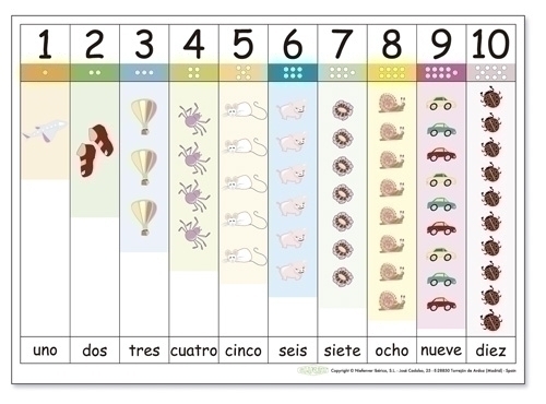 Lamina Escolar Kluger Aprèn A Comptar 1-10 64X45Cm