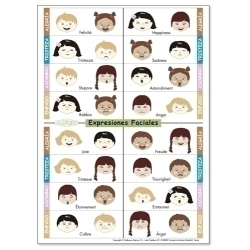 Fitxes Kluger Expressions Facials En Diversos Idiomes Pack De 5