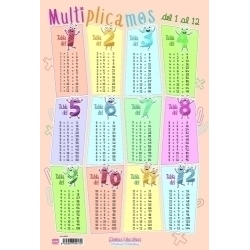 Lamina Escolar Erik Pvc 40X59,5 Multipliquem Del 1 Al 12