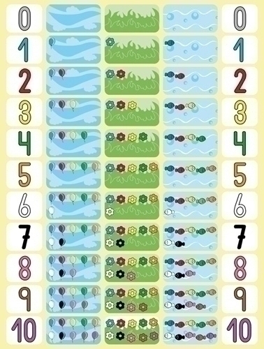 Gomets Apli Educatius Bossa 12H Removibles Numeros 0-10 660 Uts. (11678)