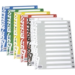 Índex Grafoples Pp Numerico Fº Pestanyes 1-12 16 Trepants Vermell